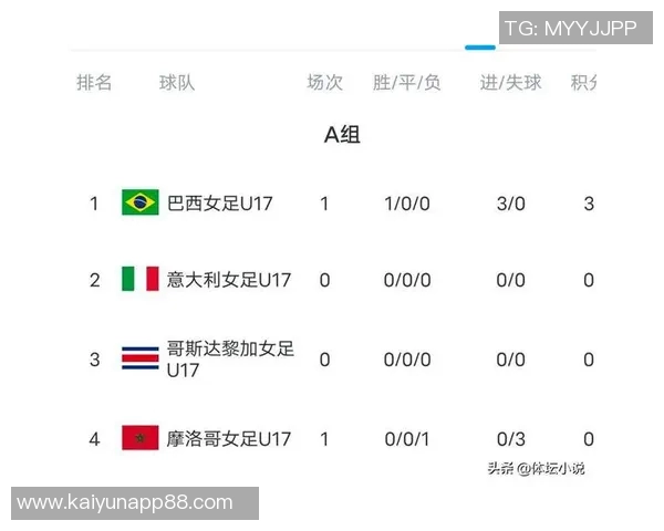 国际足联发布U17女足世界杯吉祥物蒂拉灵感源自摩洛哥狞猫的独特魅力 国际足联发布U17女足世界杯吉祥物蒂拉灵感源自摩洛哥狞猫的独特魅力